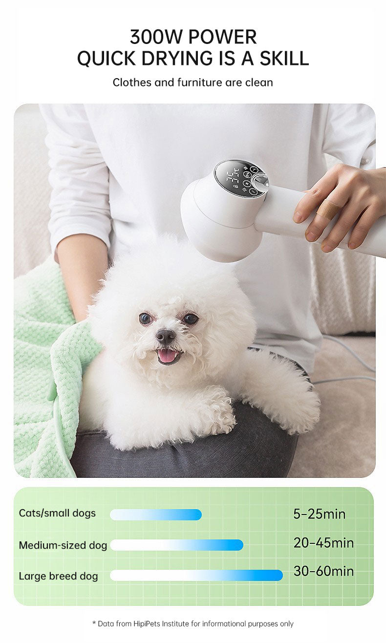 Smart Pet Blow & Comb Hair Dryer