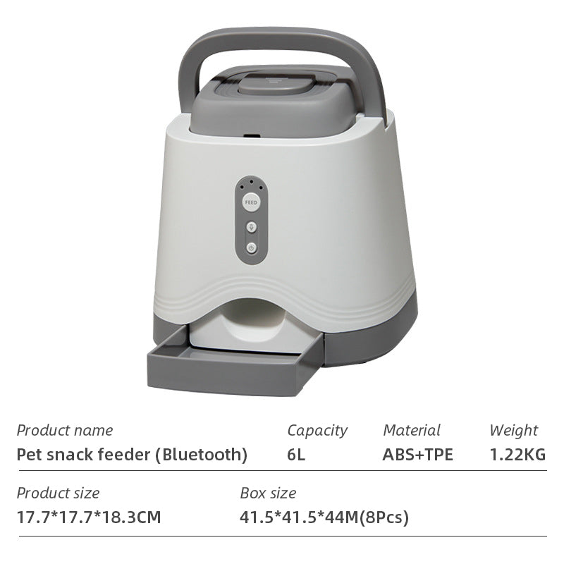 Automatic Pet Feeder (various)